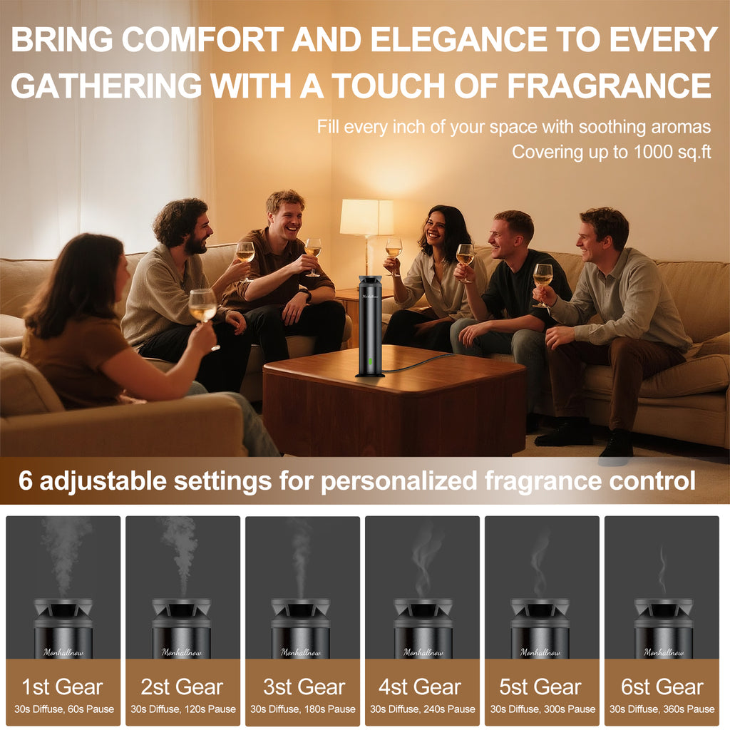 Waterless Scent Diffuser Starter Kit