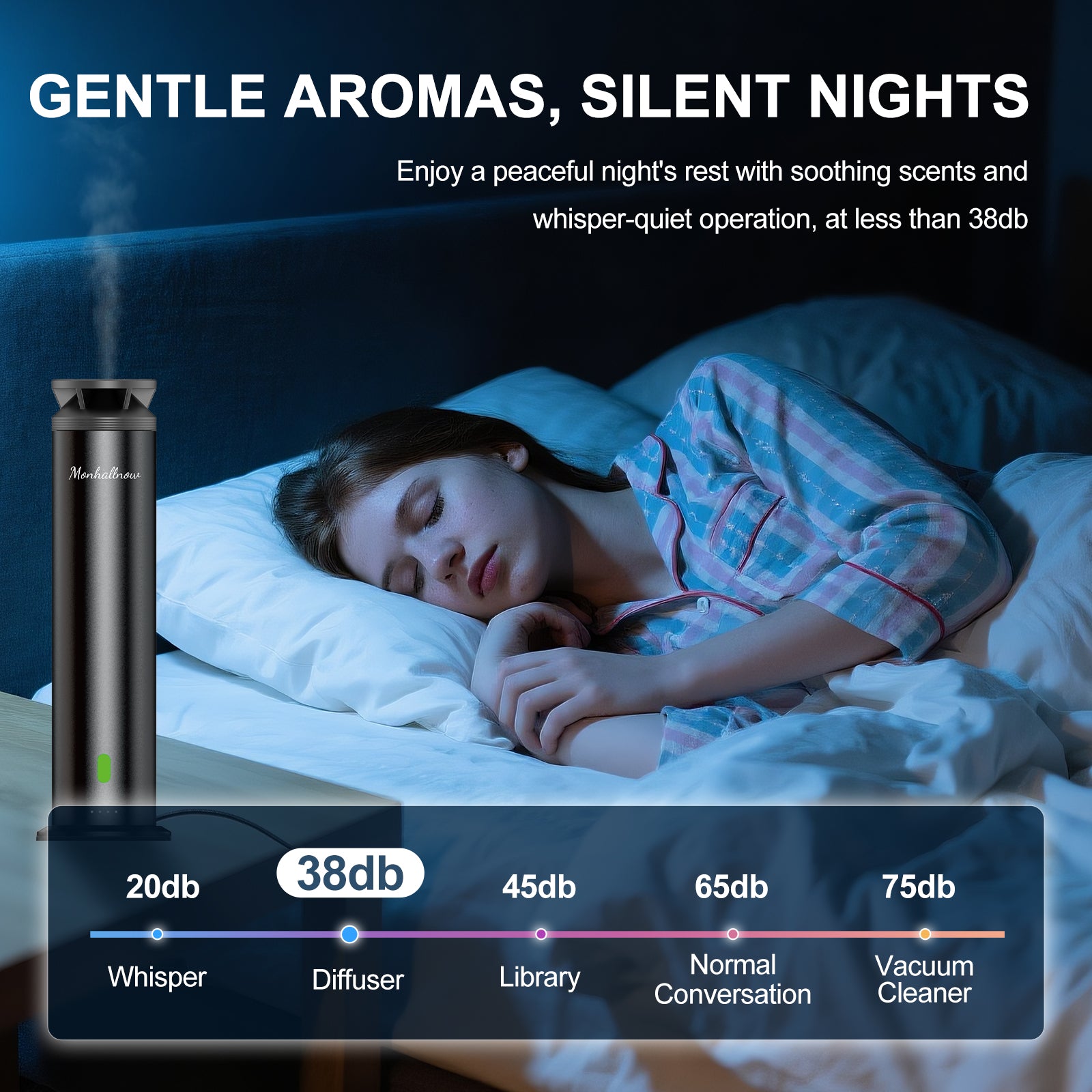 Waterless Scent Diffuser Starter Kit