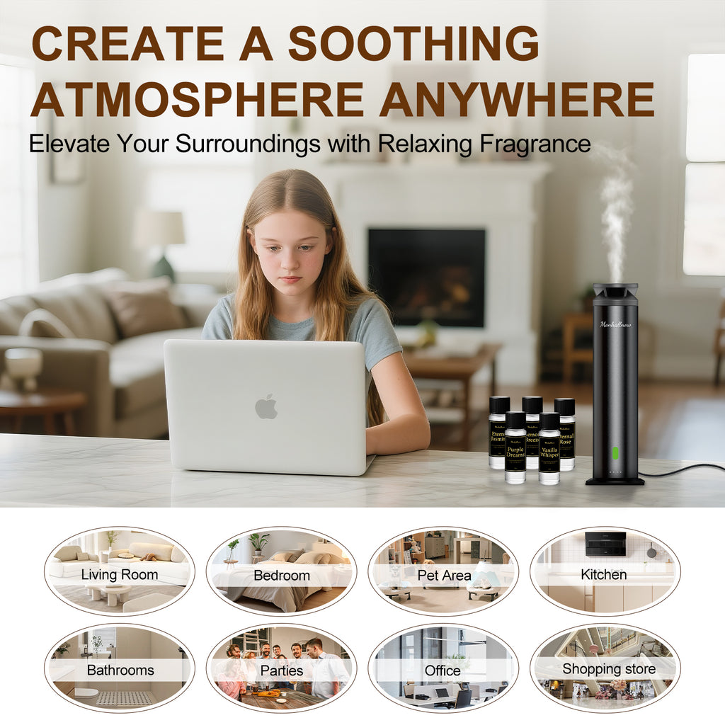 Waterless Scent Diffuser Starter Kit